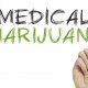 marijuana myths