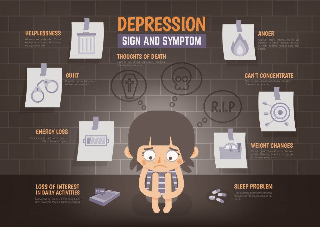 depression in the modern day